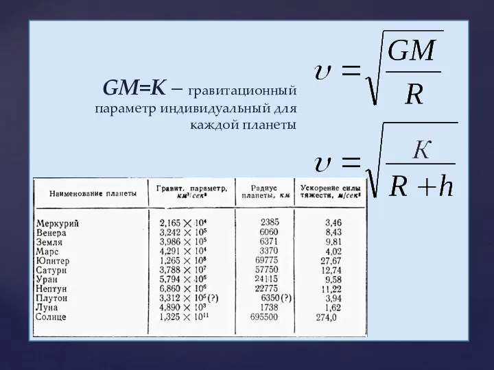 GM=K – гравитационный параметр индивидуальный для каждой планеты