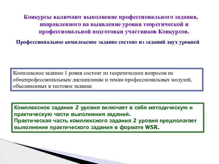 Конкурсы включают выполнение профессионального задания, направленного на выявление уровня теоретической и профессиональной