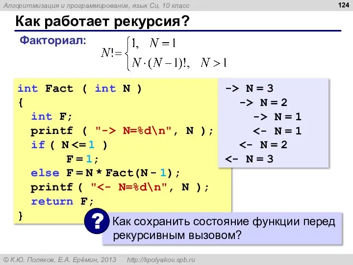 Как работает рекурсия? int Fact ( int N ) { int F;