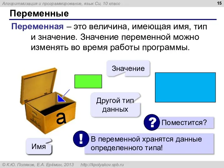 Переменные Переменная – это величина, имеющая имя, тип и значение. Значение переменной