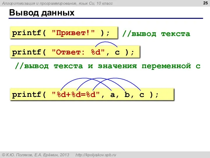 Вывод данных //вывод текста //вывод текста и значения переменной c printf( "Привет!"