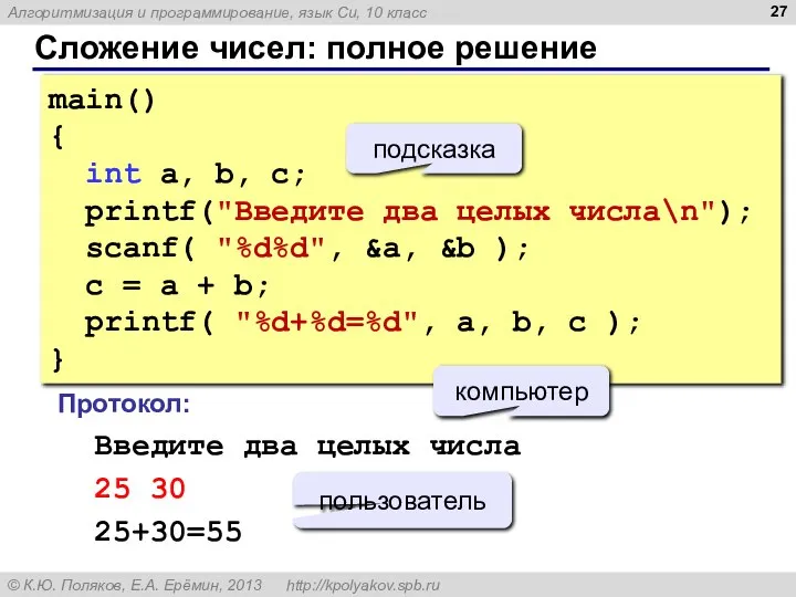 Сложение чисел: полное решение main() { int a, b, c; printf("Введите два