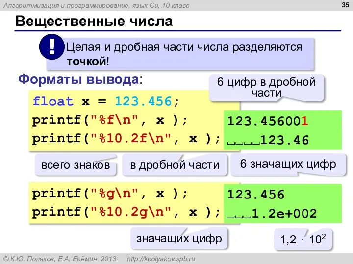 Вещественные числа Форматы вывода: float x = 123.456; printf("%f\n", x ); printf("%10.2f\n",