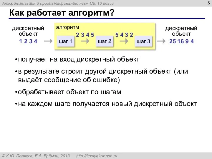 Как работает алгоритм? дискретный объект 1 2 3 4 алгоритм шаг 1