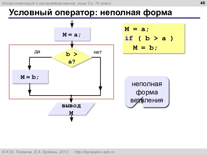 Условный оператор: неполная форма неполная форма ветвления M = a; if (