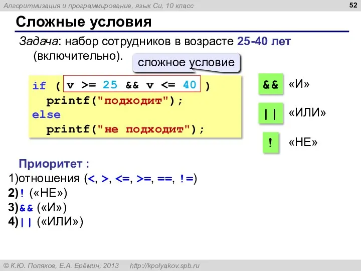 Сложные условия Задача: набор сотрудников в возрасте 25-40 лет (включительно). if (