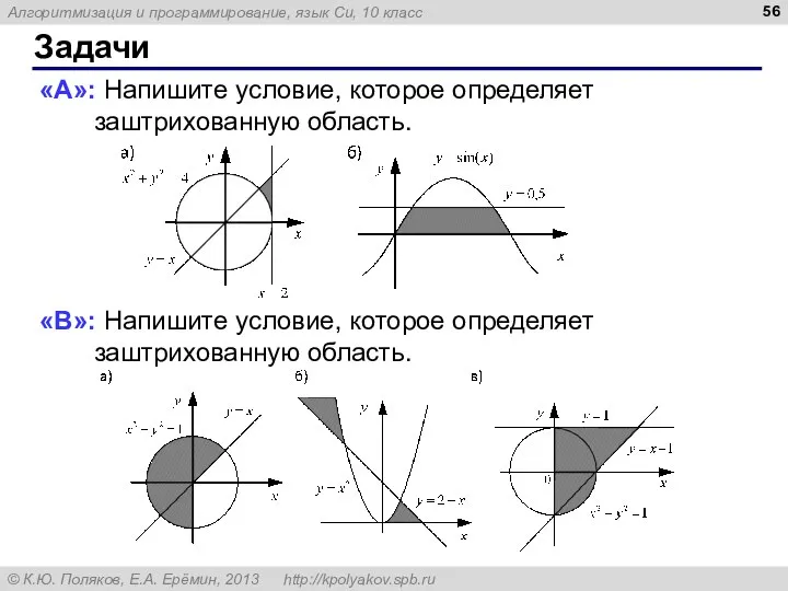 Задачи «A»: Напишите условие, которое определяет заштрихованную область. «B»: Напишите условие, которое определяет заштрихованную область.