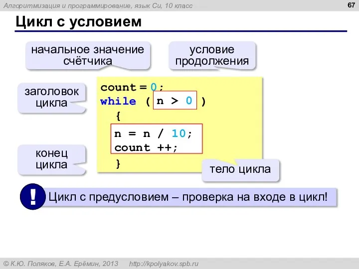 Цикл с условием count = 0; while ( ) { } n