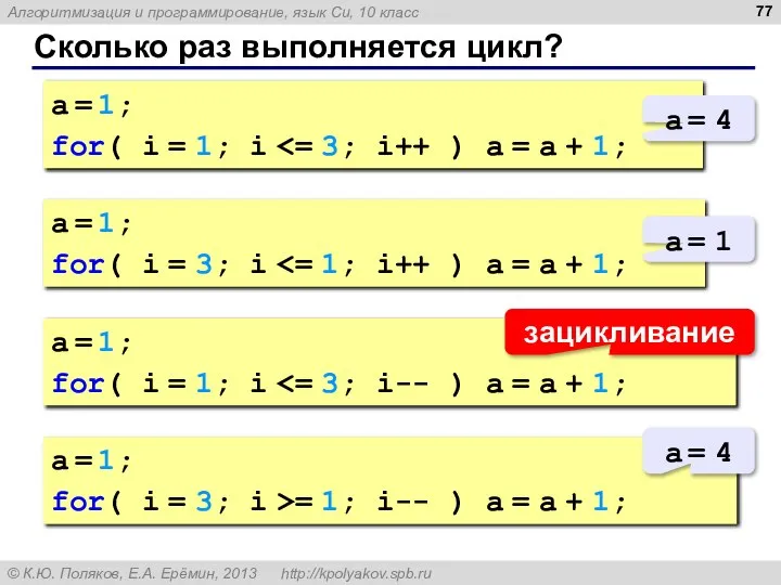 Сколько раз выполняется цикл? a = 1; for( i = 1; i