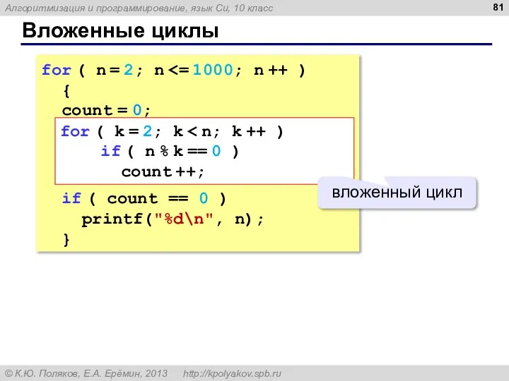 Вложенные циклы for ( n = 2; n { count = 0;