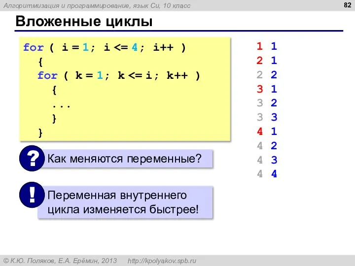 Вложенные циклы for ( i = 1; i { for ( k