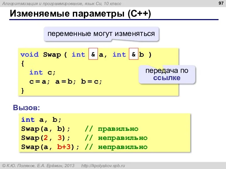 Изменяемые параметры (C++) void Swap ( int a, int b ) {