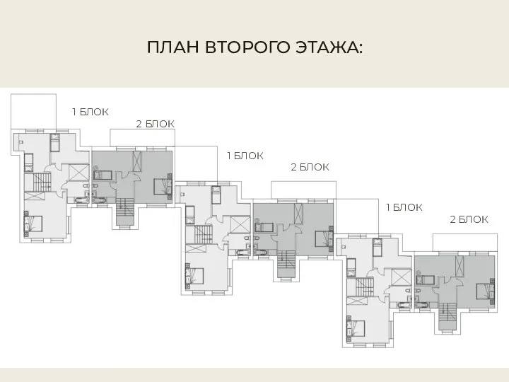 ПЛАН ВТОРОГО ЭТАЖА: 1 БЛОК 2 БЛОК 1 БЛОК 2 БЛОК 1 БЛОК 2 БЛОК