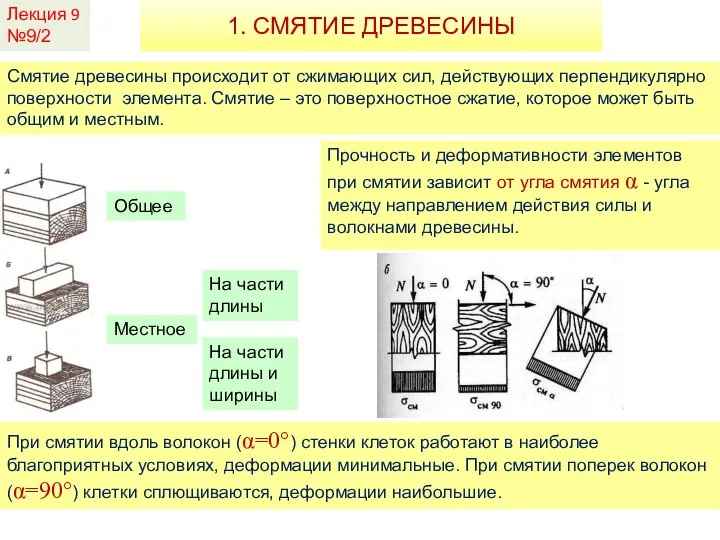 Лекция 9 №9/2 1. СМЯТИЕ ДРЕВЕСИНЫ Смятие древесины происходит от сжимающих сил,