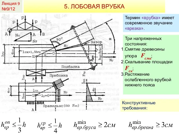 Лекция 9 №9/12 5. ЛОБОВАЯ ВРУБКА Термин «врубка» имеет современное звучание «врезка».