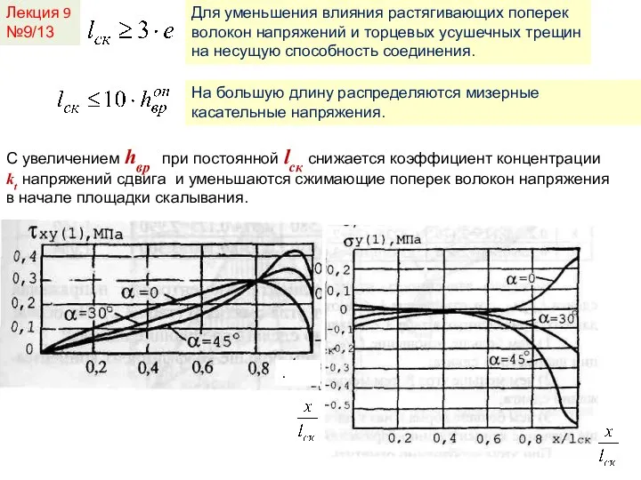 Лекция 9 №9/13 Для уменьшения влияния растягивающих поперек волокон напряжений и торцевых