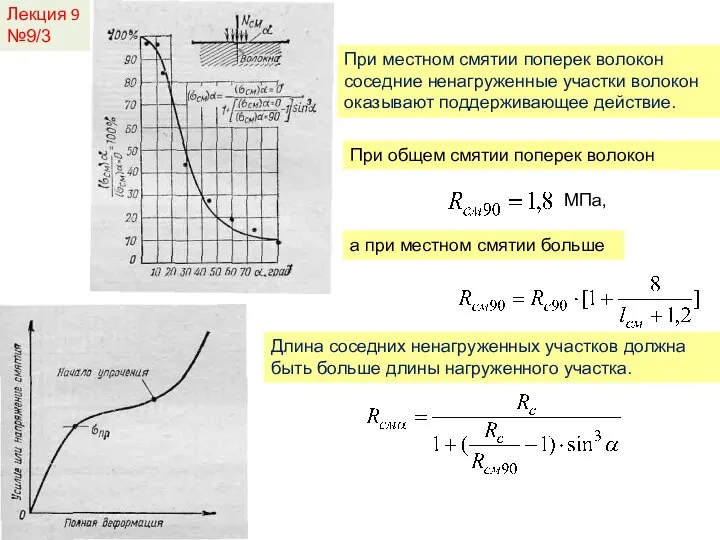 Лекция 9 №9/3 При местном смятии поперек волокон соседние ненагруженные участки волокон