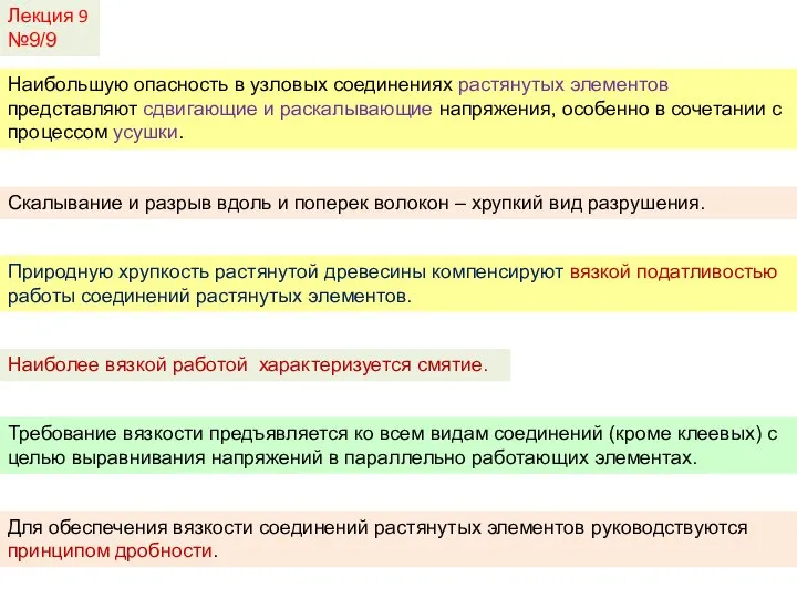 Лекция 9 №9/9 Наибольшую опасность в узловых соединениях растянутых элементов представляют сдвигающие