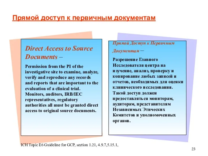 Прямой доступ к первичным документам ICH Topic E6 Guideline for GCP, section 1.21, 4.9.7,5.15.1,