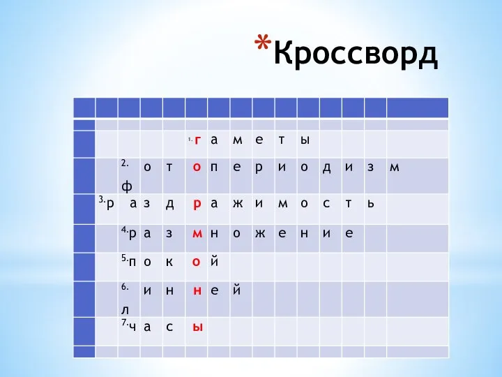 Кроссворд