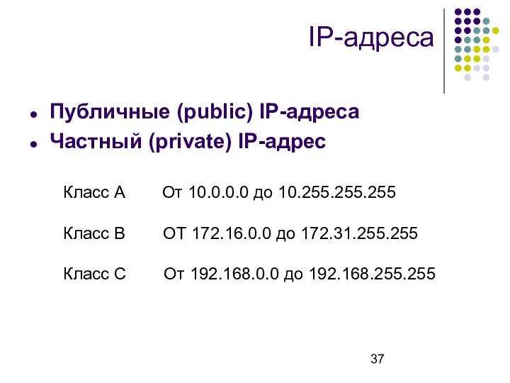 IP-адреса Публичные (public) IP-адреса Частный (private) IP-адрес Класс A От 10.0.0.0 до