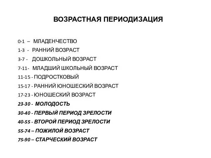 ВОЗРАСТНАЯ ПЕРИОДИЗАЦИЯ 0-1 – МЛАДЕНЧЕСТВО 1-3 - РАННИЙ ВОЗРАСТ 3-7 - ДОШКОЛЬНЫЙ