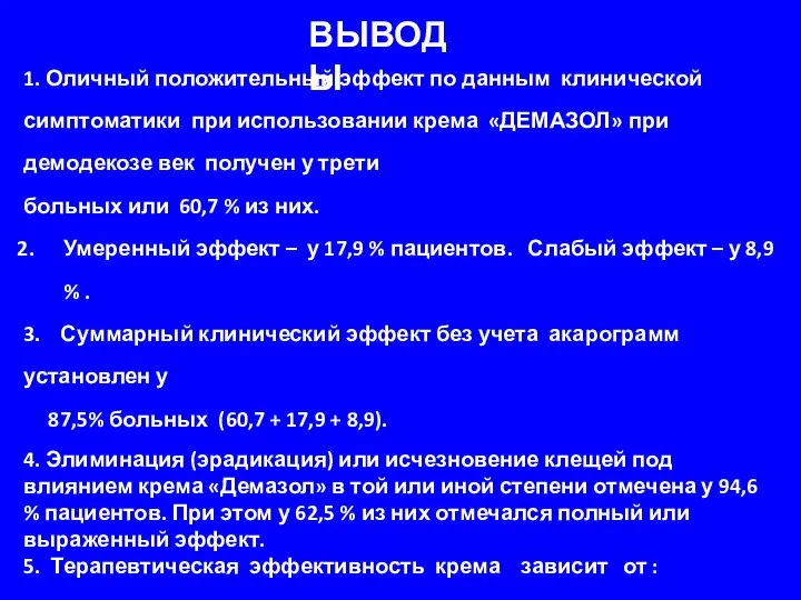 ВЫВОДЫ 1. Оличный положительный эффект по данным клинической симптоматики при использовании крема