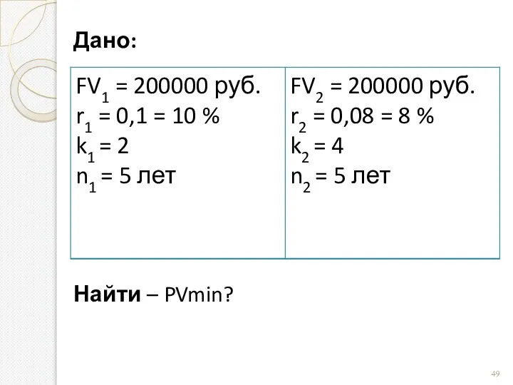 Дано: Найти – PVmin?