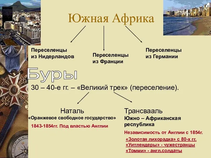 Южная Африка Переселенцы из Нидерландов Переселенцы из Франции Переселенцы из Германии Буры