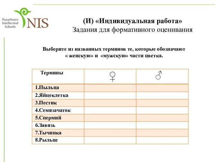 (И) «Индивидуальная работа» Задания для формативного оценивания Выберите из названных терминов те,