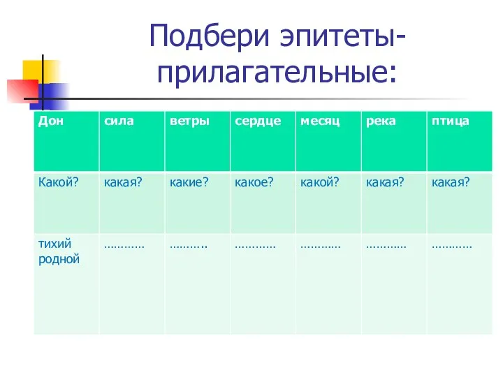 Подбери эпитеты-прилагательные: