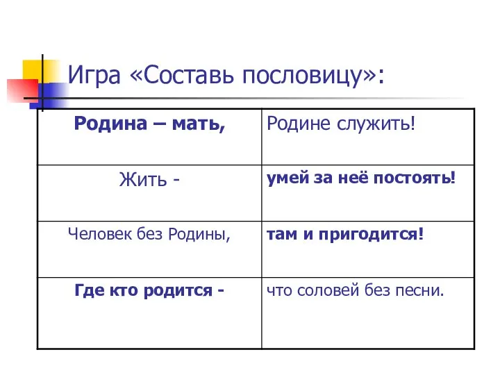 Игра «Составь пословицу»: