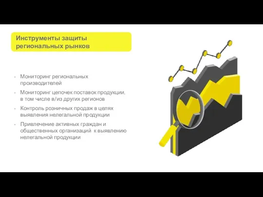 Инструменты защиты региональных рынков Мониторинг региональных производителей Мониторинг цепочек поставок продукции, в