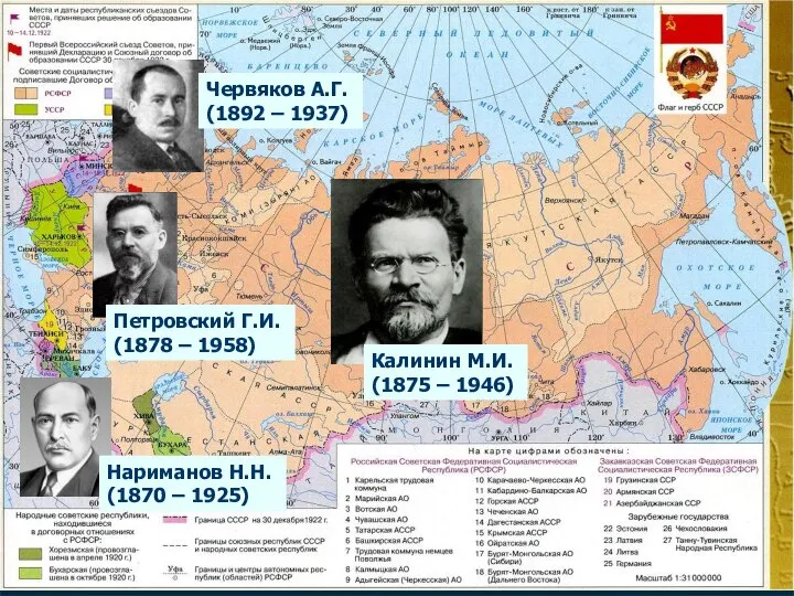 Калинин М.И. (1875 – 1946) Петровский Г.И. (1878 – 1958) Червяков А.Г.