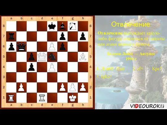 1. Л:а6!! Отвлечение Отвлечение вынуждает какую-либо фигуру отвлечься от защиты или атаки