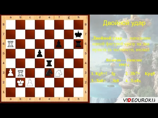 1. Кg5+! fg 2. Лb7+ 3. Ла8+ Двойной удар Двойной удар —