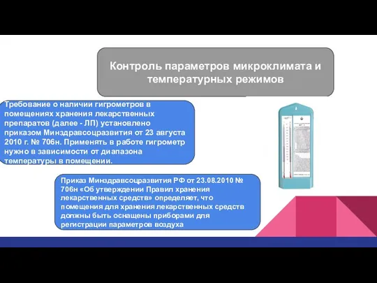 Контроль параметров микроклимата и температурных режимов Требование о наличии гигрометров в помещениях