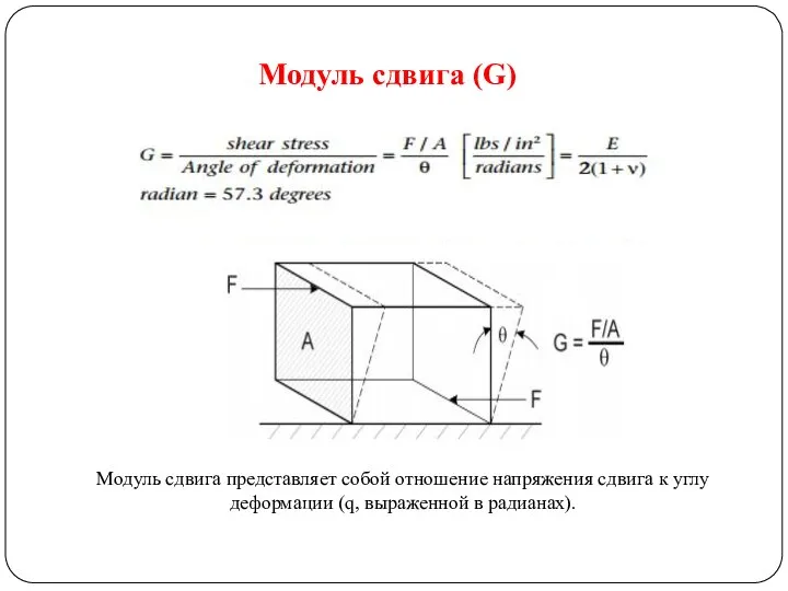 Модуль сдвига (G) Модуль сдвига представляет собой отношение напряжения сдвига к углу