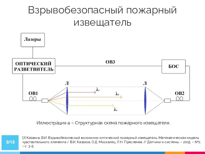 Взрывобезопасный пожарный извещатель Иллюстрация 4 – Структурная схема пожарного извещателя. /18 [7]