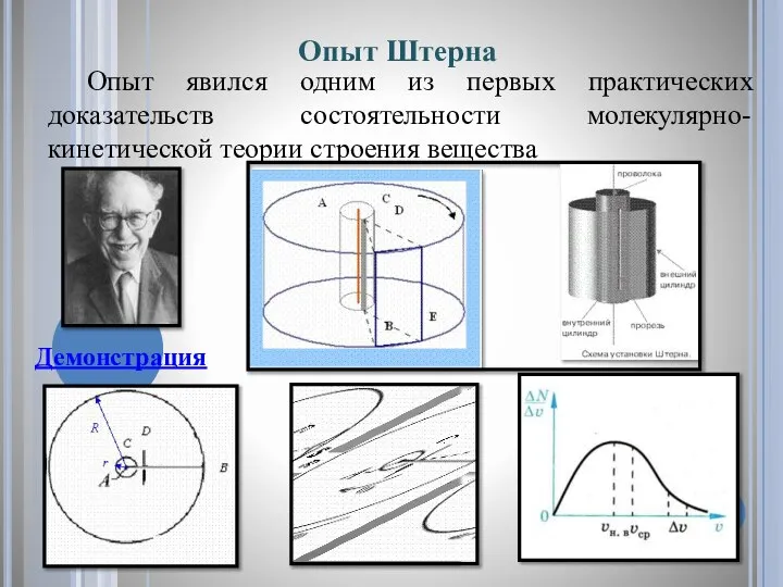 Опыт Штерна Опыт явился одним из первых практических доказательств состоятельности молекулярно-кинетической теории строения вещества Демонстрация