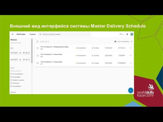 Внешний вид интерфейса системы Master Delivery Schedule