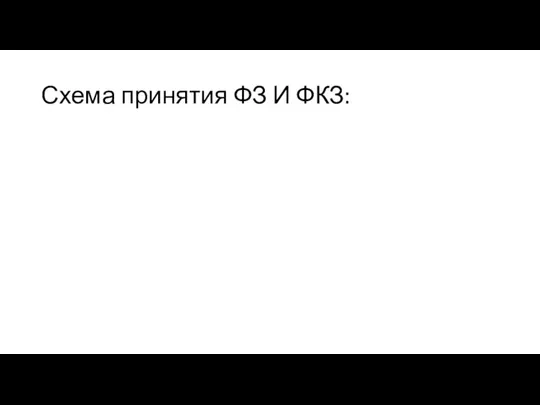 Схема принятия ФЗ И ФКЗ: