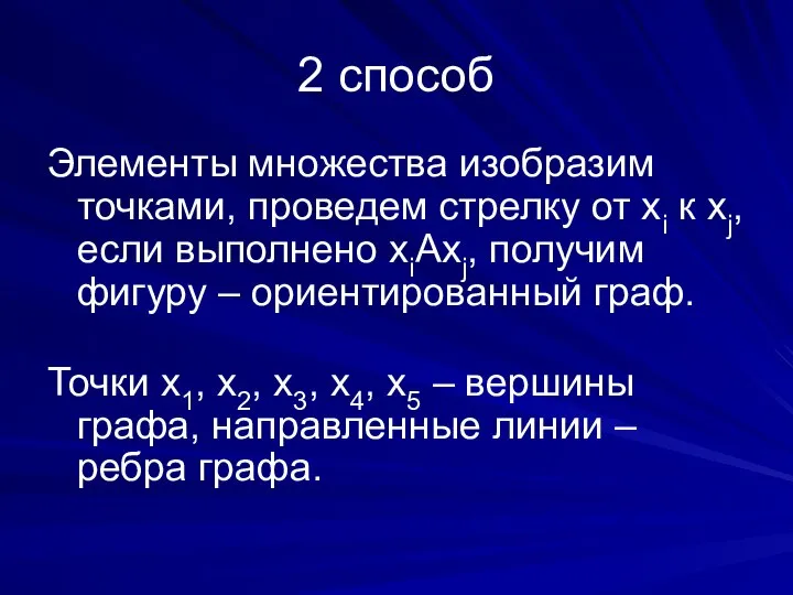 2 способ Элементы множества изобразим точками, проведем стрелку от хi к хj,