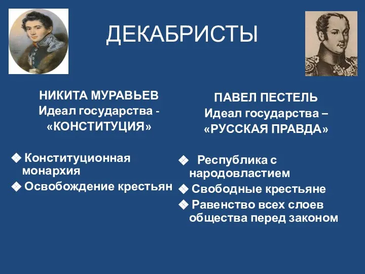 ДЕКАБРИСТЫ НИКИТА МУРАВЬЕВ Идеал государства - «КОНСТИТУЦИЯ» Конституционная монархия Освобождение крестьян ПАВЕЛ