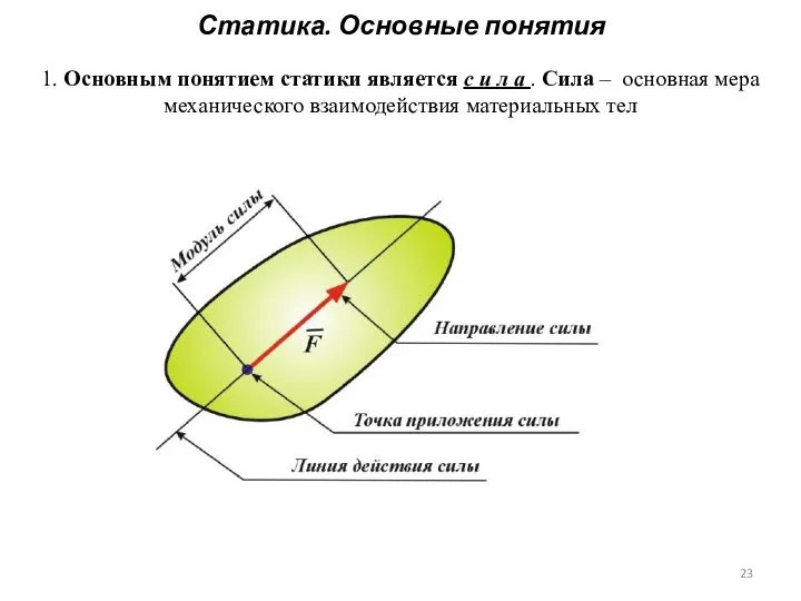 Статика. Основные понятия 1. Основным понятием статики является с и л а