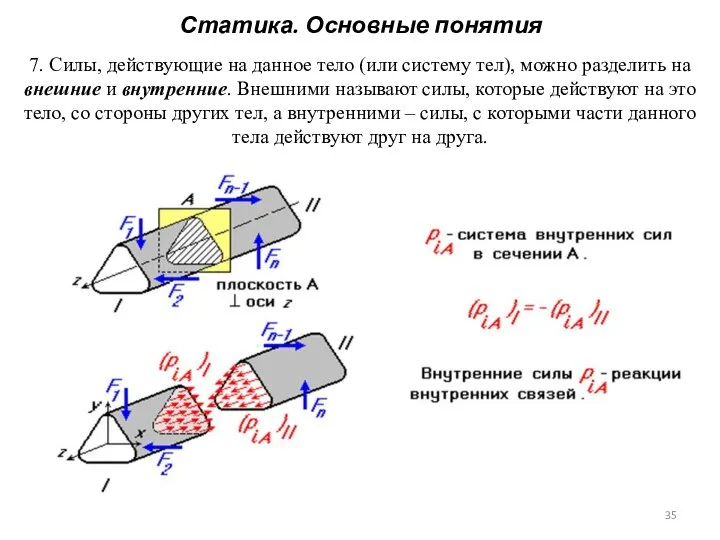 Статика. Основные понятия 7. Силы, действующие на данное тело (или систему тел),