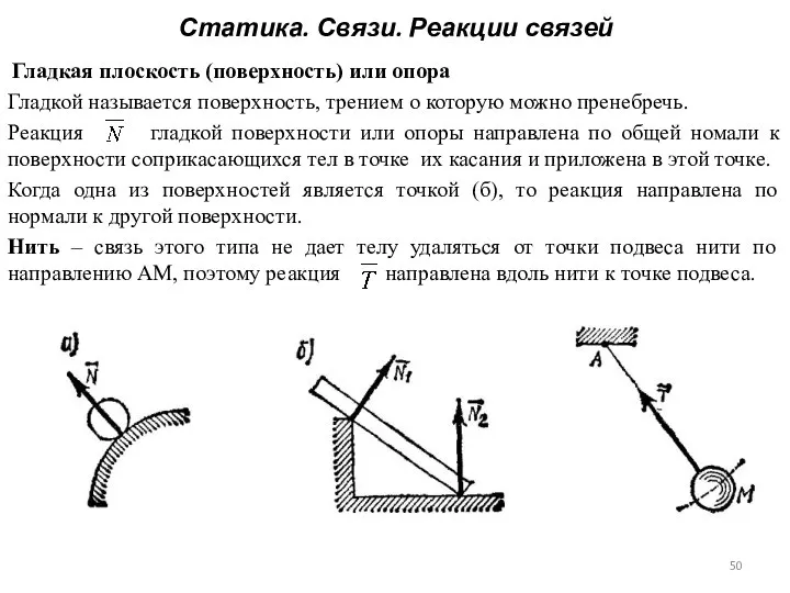 Статика. Связи. Реакции связей Гладкая плоскость (поверхность) или опора Гладкой называется поверхность,