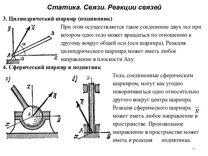 Статика. Связи. Реакции связей 3. Цилиндрический шарнир (подшипник) При этом осуществляется такое