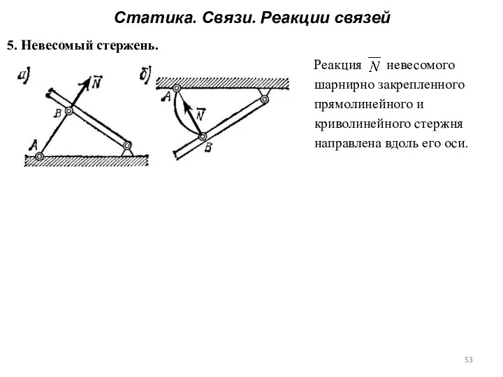 Статика. Связи. Реакции связей 5. Невесомый стержень. Реакция невесомого шарнирно закрепленного прямолинейного