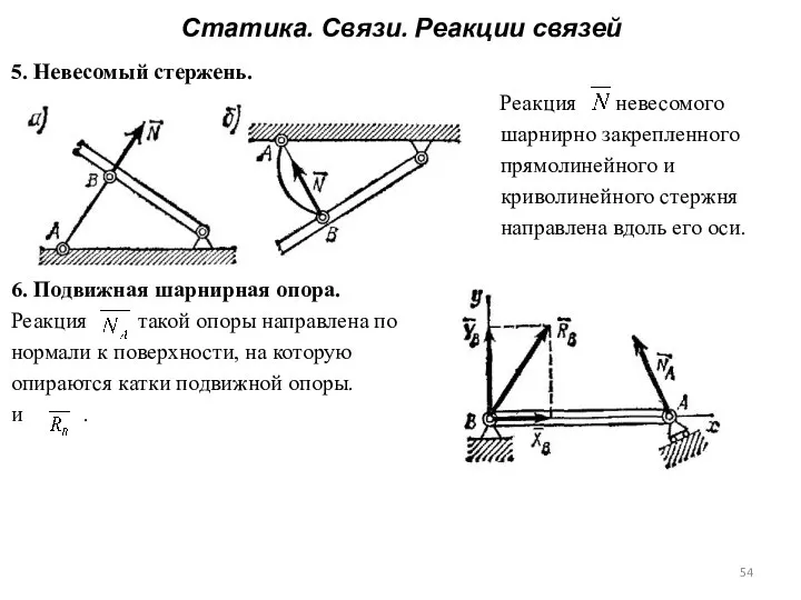 Статика. Связи. Реакции связей 5. Невесомый стержень. Реакция невесомого шарнирно закрепленного прямолинейного